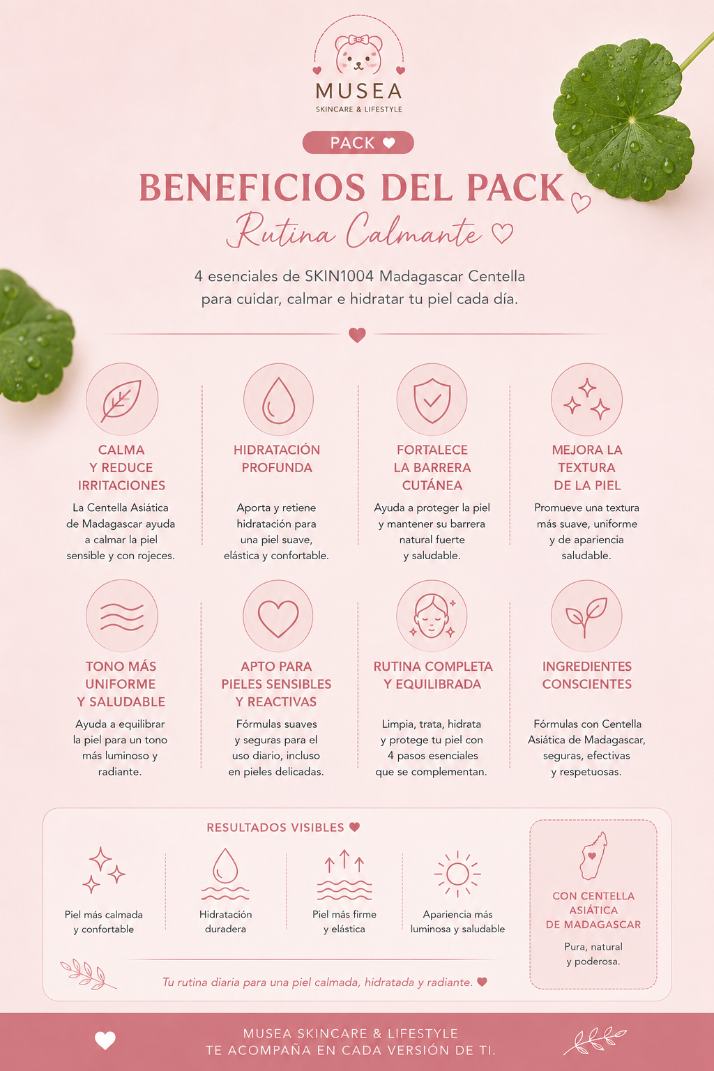 Pack SKIN1004 Madagascar Centella – Rutina Calmante