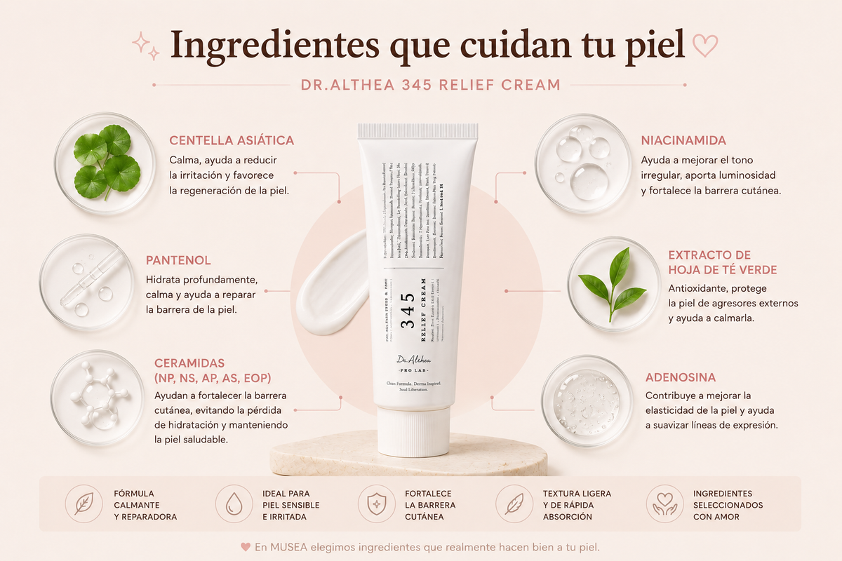 Dr. Althea 345 Relief Cream | Crema Calmante 50 ml