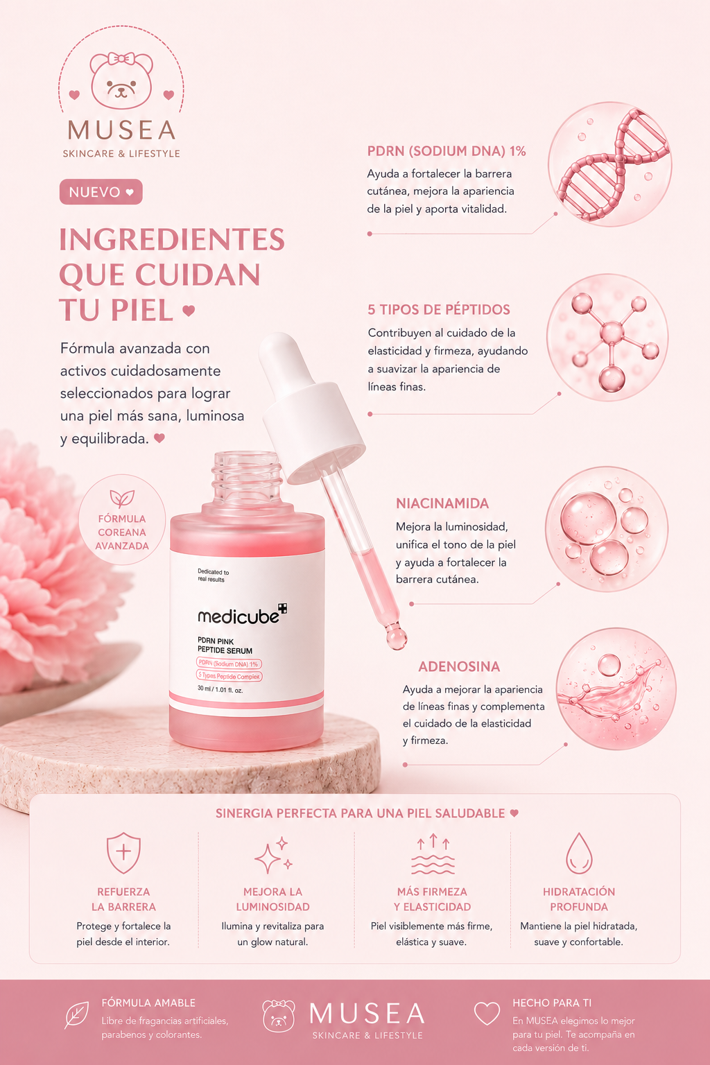 Medicube PDRN Pink Peptide Serum 30 ml